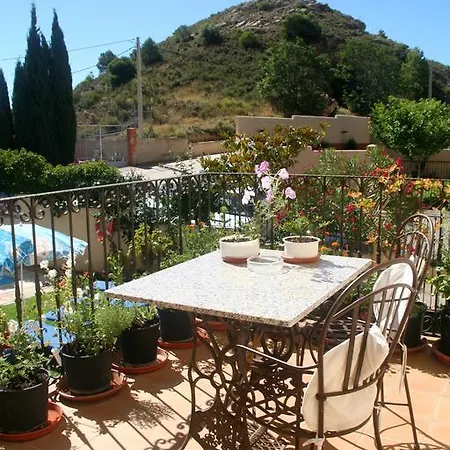 Hotel Castellote